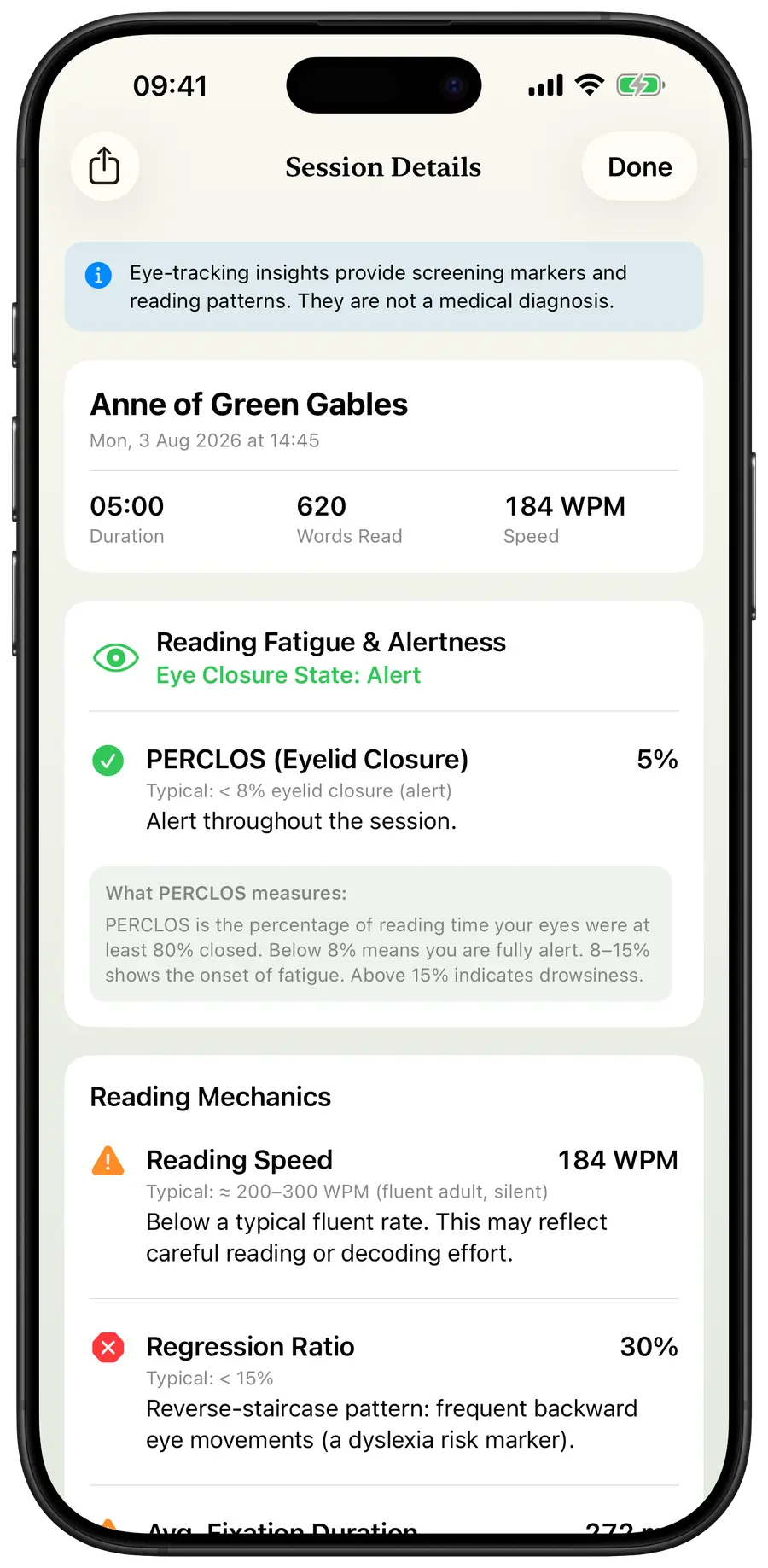 Simply Read session detail with fatigue and attention metrics