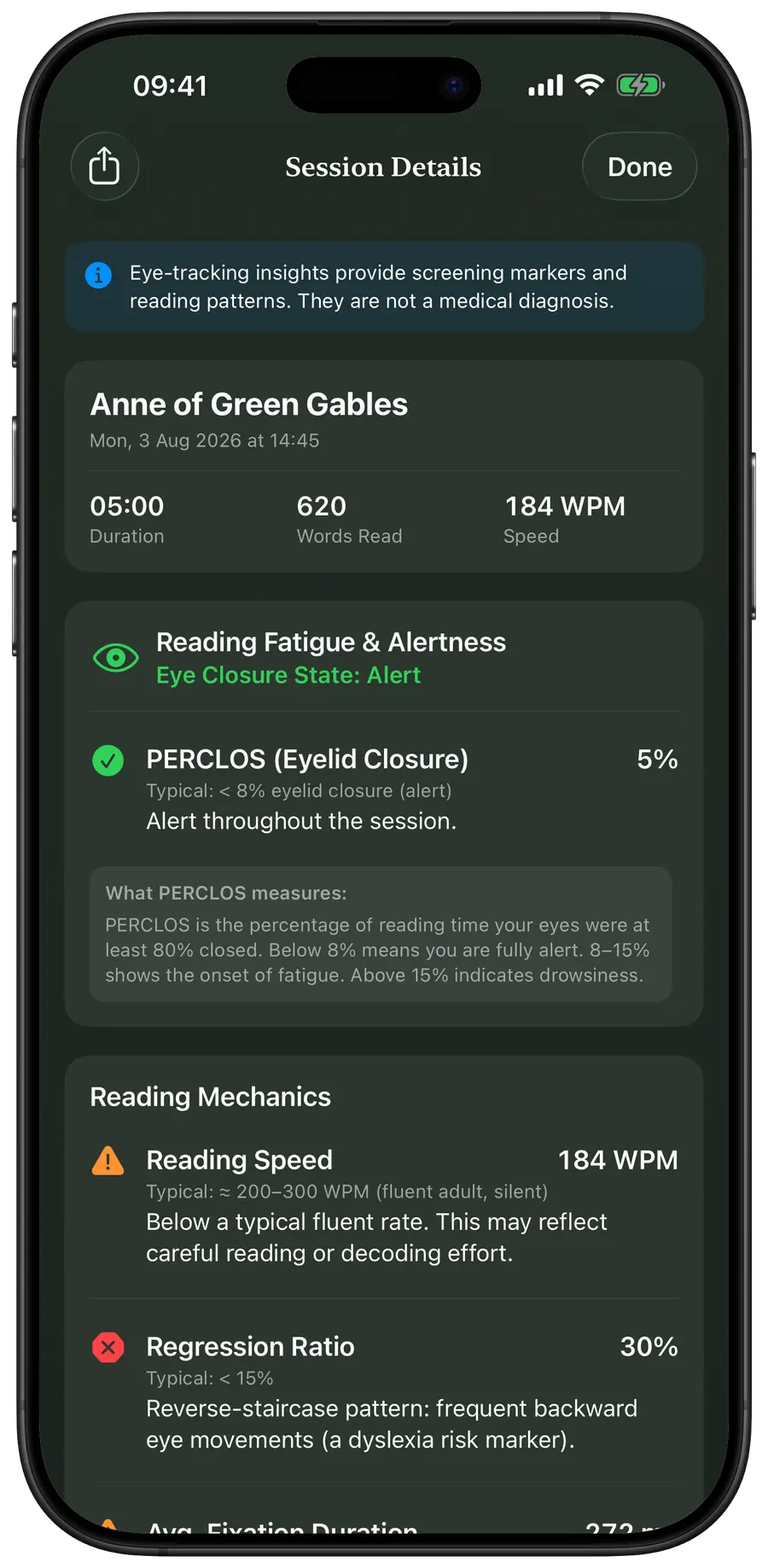 Simply Read session detail with fatigue and attention metrics